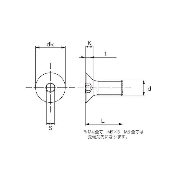 【個人宅配送不可】【個数：500個】ＳＵＮＣＯ 4549638887608 【500個入】 直送 代引不可 SUSサラCAP D10 小頭 6 X 8_1