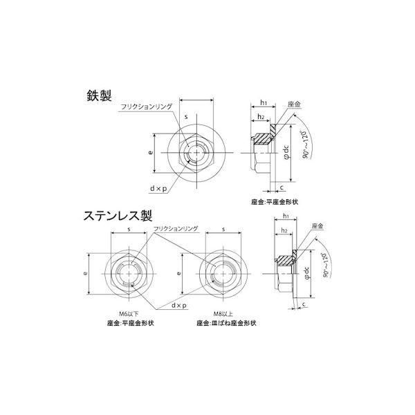 【個人宅配送不可】【個数：300個】ＳＵＮＣＯ 4549638900024 【300個入】 直送 代引不可 ドブ 座金付Uナット M10 17X26_1