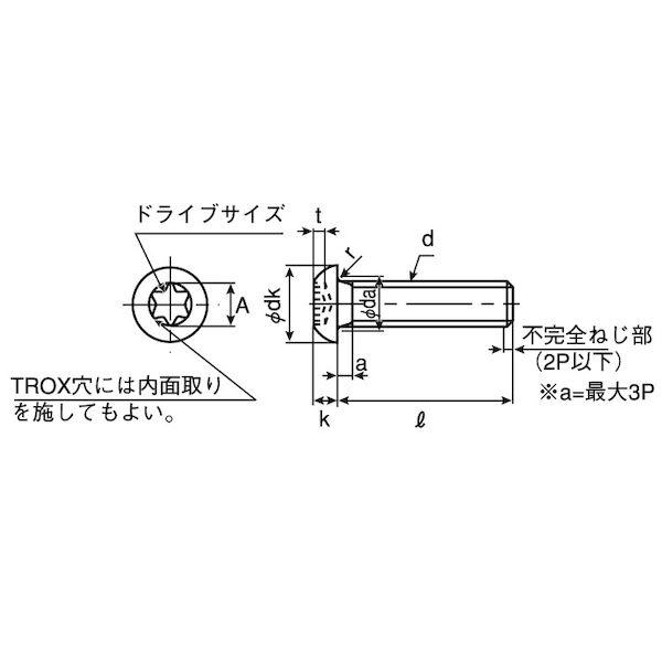 【個人宅配送不可】【個数：200個】ＳＵＮＣＯ 4549663004858 【200個入】 直送 代引不可 BK ステンレス TORX−ボタンCAP 8 X 12_1