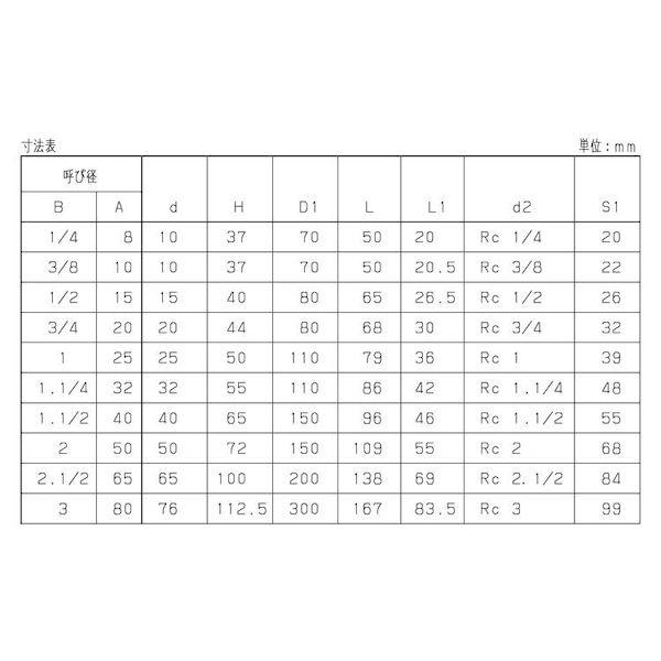 【個人宅配送不可】【個数：1個】ＳＵＮＣＯ 4549663042508 直送 代引不可 KITZ ボールバルブ Z エコボール 32A 1”1／4_2