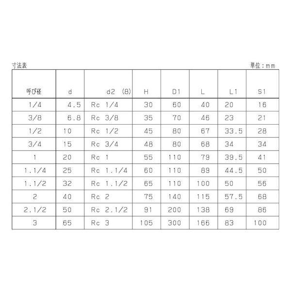 【個人宅配送不可】【個数：1個】ＳＵＮＣＯ 4549663044151 直送 代引不可 KITZ ボールバルブ TN Tボール 40A 1”1／2