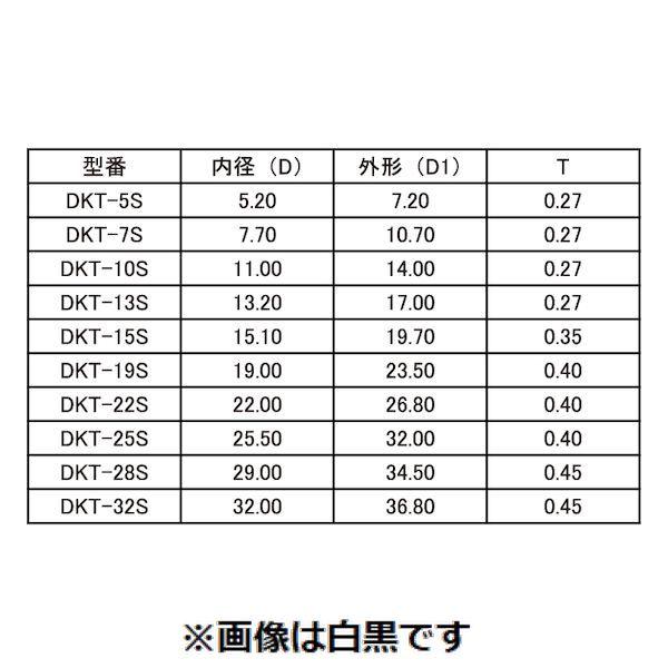 【個人宅配送不可】【個数：1個】ＳＵＮＣＯ 4549663317965 直送 代引不可 黒 コルゲートチューブ 50m 箱入り DKT−19S