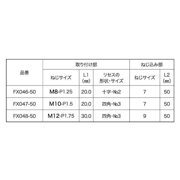 【個人宅配送不可】ＳＵＮＣＯ 4549663345906 【1000個入】 直送 代引不可 三価ホワイト スタッド 木ねじ M8−7X50_2