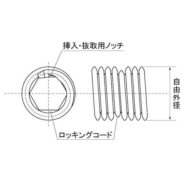【個人宅配送不可】【個数：100個】ＳＵＮＣＯ 4549663401718 【100個入】 直送 代引不可 ステンレス タングレスインサート 2TLM M6−1．5D_1
