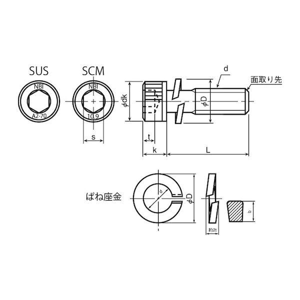 【個人宅配送不可】【個数：200個】ＳＵＮＣＯ 4549663418495 【200個入】 直送 代引不可 3価ブラック 10．9CAP P＝2 日本鋲螺 8 X 20_1