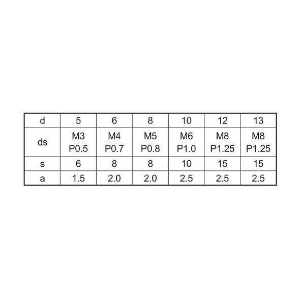 【個人宅配送不可】【個数：100個】ＳＵＮＣＯ 4549663431357 【100個入】 直送 代引不可 SUS440C 内ネジ付きダウエルピン 6 X 15_2