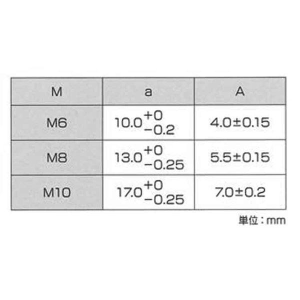 【個人宅配送不可】【個数：200個】ＳＵＮＣＯ 4549663533211 【200個入】 直送 代引不可 ステン シールボルト 全ネジ 6 X 12_2