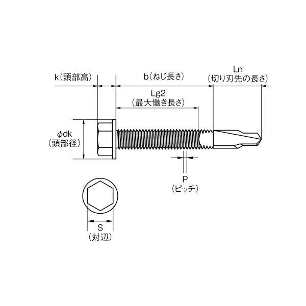 【個人宅配送不可】【個数：100個】ＳＵＮＣＯ 4549663635939 【100個入】 直送 代引不可 三価ユニクロ ユニポイント HEX XS 8 X 35_1