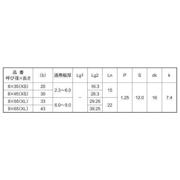 【個人宅配送不可】【個数：100個】ＳＵＮＣＯ 4549663635939 【100個入】 直送 代引不可 三価ユニクロ ユニポイント HEX XS 8 X 35_2