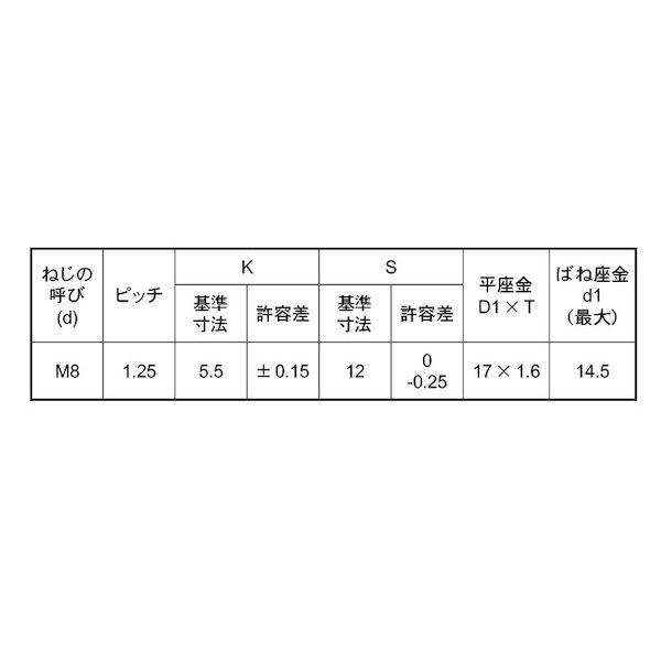 【個人宅配送不可】【個数：280個】ＳＵＮＣＯ 4549663670435 【280個入】 直送 代引不可 三価ホワイト 4マーク小形UP I＝3 8 X 12_2