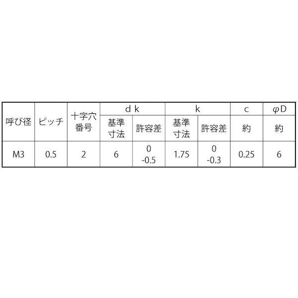 【個人宅配送不可】【個数：2000個】ＳＵＮＣＯ 4549663692475 【2000個入】 直送 代引不可 三価ホワイト ＋ サラFO＝2 3 X 8_2