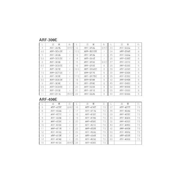 【個人宅配送不可】【個数:100個】SUNCO 4549663707537 【100個入】 直送 代引不可 三価ホワイト 丸スペーサー ARF 360E 【個人宅配送不可】【個数:100個】SUNCO 4549663707537 【100個入】 直送 代引不可 三価ホワイト 丸スペーサー ARF 360E