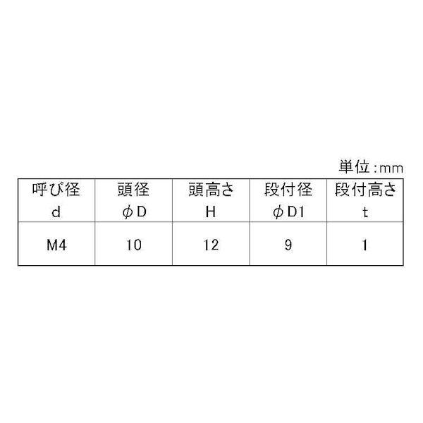 【個人宅配送不可】【個数：200個】ＳＵＮＣＯ 4549663754012 【200個入】 直送 代引不可 SUSローレットビス 長頭D10H12 4 X 20_2