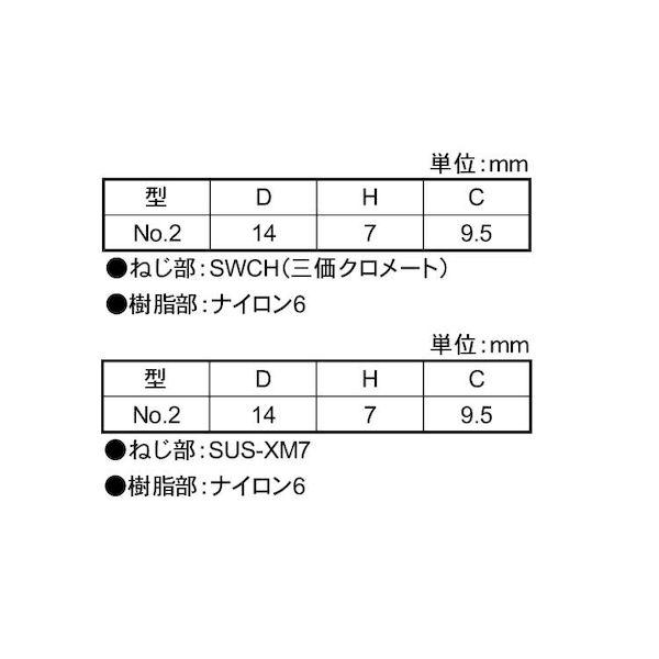 【個人宅配送不可】【個数：500個】ＳＵＮＣＯ 4549663800344 【500個入】 直送 代引不可 三価ホワイト ナイロン化粧ネジ 黒 NO．2 4 X 28_2