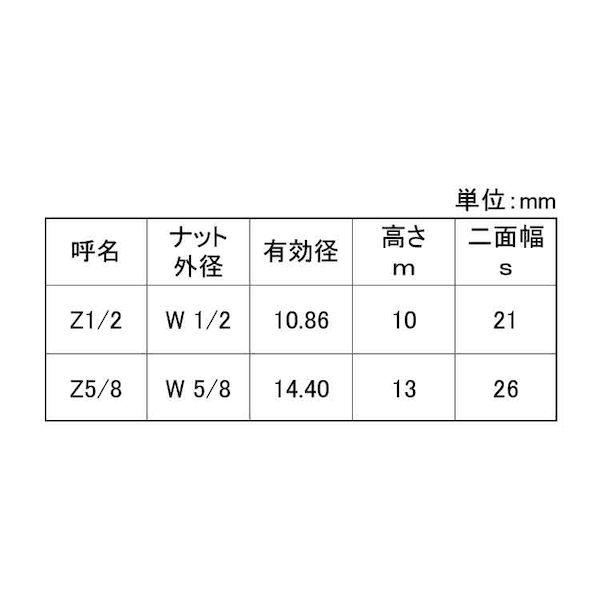 【個人宅配送不可】【個数：1200個】ＳＵＮＣＯ 4549663816604 【1200個入】 直送 代引不可 ゼスナーナット W1／2_2