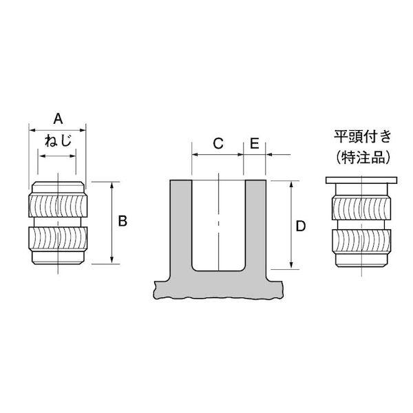【個人宅配送不可】ＳＵＮＣＯ 4550041304033 【2000個入】 直送 代引不可 ROHS BSヒートロック HL M4−8．1_1