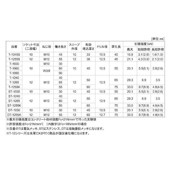 【個人宅配送不可】【個数：25個】ＳＵＮＣＯ 4550041864278 【25個入】 直送 代引不可 ドブ スマートQCアンカー DT−1255K