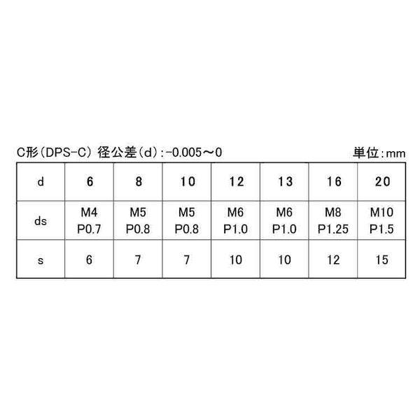 【個人宅配送不可】【個数：100個】ＳＵＮＣＯ 4550186214167 【100個入】 直送 代引不可 内ネジ付き ダウエルピンC形 10 X 30 M5_2
