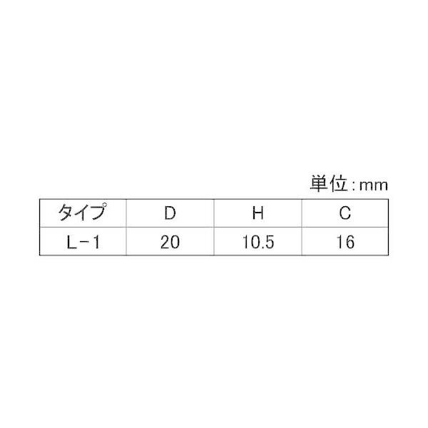 【個人宅配送不可】【個数：100個】ＳＵＮＣＯ 4550186306008 【100個入】 直送 代引不可 三価ホワイト ナイロン化粧ネジ 黒 L−1 6 X 45_2