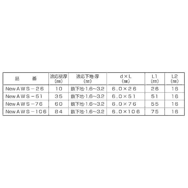 【個人宅配送不可】【個数：50個】ＳＵＮＣＯ 4550186371754 【50個入】 直送 代引不可 ステン アシバツナギ NEW NEW ABWS51_2