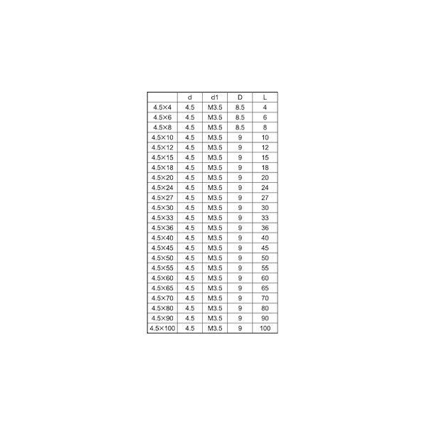 【人間宅送りとどける不可】【個数：1000個】ＳＵＮＣＯ 4550186492909 【1000個入】 直送 代引不可 Ni 組螺旋釘 4．5 X 15