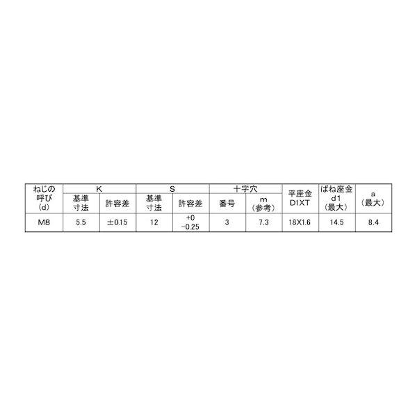 【個人宅配送不可】【個数：250個】ＳＵＮＣＯ 4550186639229 【250個入】 直送 代引不可 8−三価W B12＋小形UP P＝3 8 X 25_2
