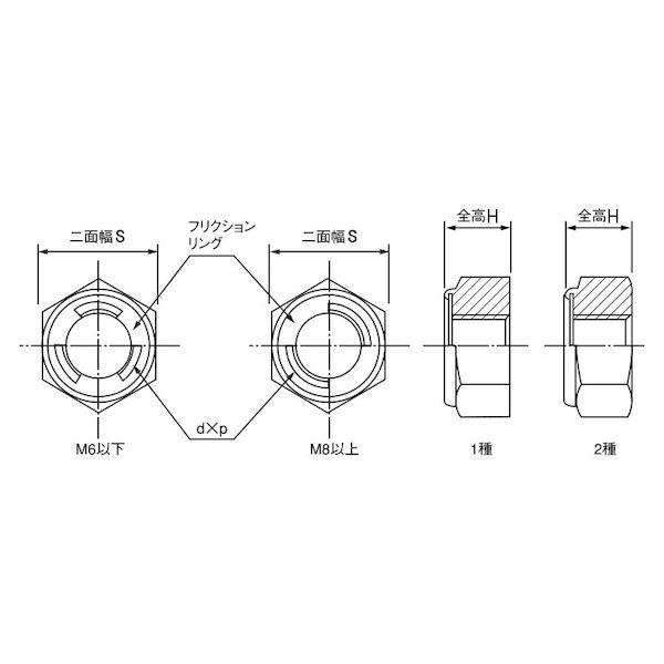 【個人宅配送不可】【個数：1500個】ＳＵＮＣＯ 4550186675548 【1500個入】 直送 代引不可 クロメ−ト FRLナット M4_1