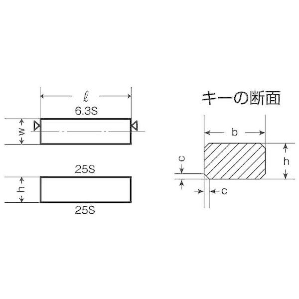 【個人宅配送不可】【個数：5個】ＳＵＮＣＯ 4550186856343 【5個入】 直送 代引不可 日之出 SUS316 新JIS 平行キー 20X12X300_1