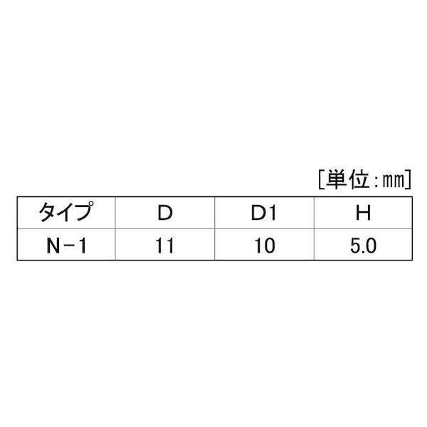 【個人宅配送不可】【個数：800個】ＳＵＮＣＯ 4550186929979 【800個入】 直送 代引不可 三価ホワイト 白ユリヤ N−1 4 X 20