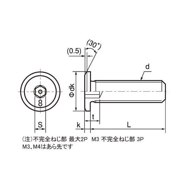 【個人宅配送不可】【個数：500個】ＳＵＮＣＯ 4550289070493 【500個入】 直送 代引不可 NSローヘッド パワーエイト 4 X 18_1
