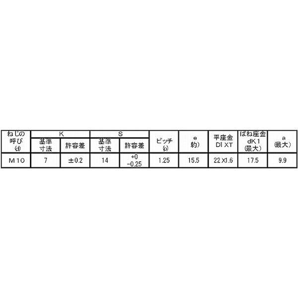 【個人宅配送不可】ＳＵＮＣＯ 4550289178311 【80個入】 直送 代引不可 三価ホワイト 7マーク小形UP P＝3細目1．25 10 X 45_2