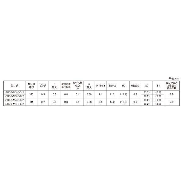 ＳＵＮＣＯ 4550289691698  直送 代引不可 SUS セルクレストファスナー SK30 −M5−1−6．2 ＳＵＮＣＯ 4550445128921 直送 代引不可 ステンレス − 止めネジ 平先