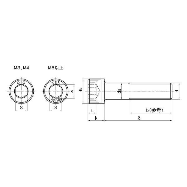 【個人宅配送不可】ＳＵＮＣＯ 4550289821859 【2000個入】 直送 代引不可 A2−100 ステンCAP 3 X 6_1