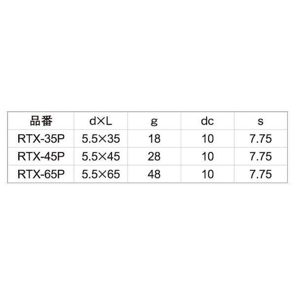 【個人宅配送不可】【個数：1個】ＳＵＮＣＯ 4550365043311 直送 代引不可 SUS410 六角太郎 60本入り 5．5X45_2