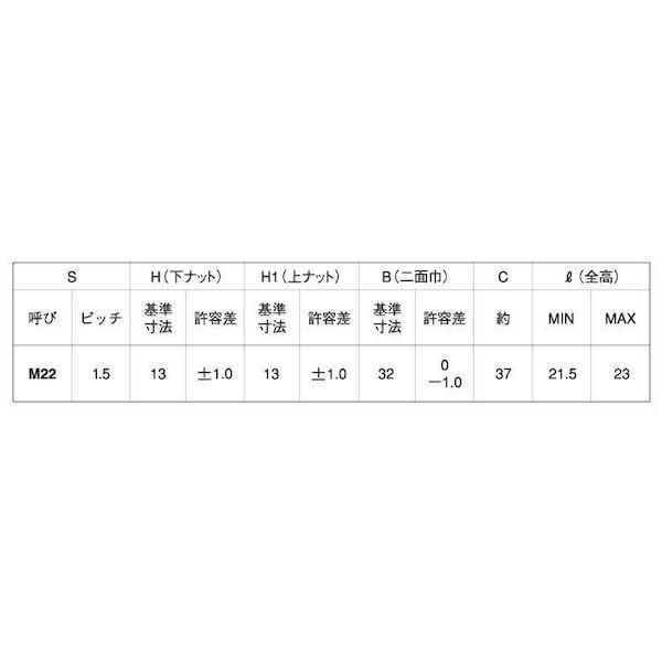 【個人宅配送不可】ＳＵＮＣＯ 4550365064385 【30個入】 直送 代引不可 パーカRZ S45C H HLN薄型細目 M30X2．0_2