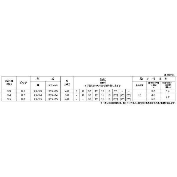 【個人宅配送不可】ＳＵＮＣＯ 4550418169159 【1000個入】 直送 代引不可 SUSコーマスタッド KSS M5−12_2