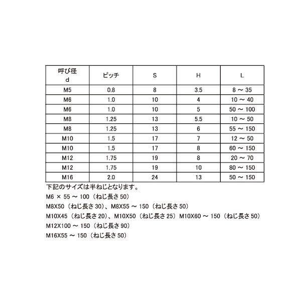 【個人宅配送不可】【個数：1000個】ＳＵＮＣＯ 4550418215733 【1000個入】 直送 代引不可 レニー 6カクBT 4 X 12_2