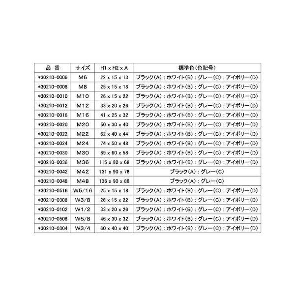 【個人宅配送不可】【個数：100個】ＳＵＮＣＯ 4550418287082 【100個入】 直送 代引不可 グレー ナットカバー座付 内ネジ付 ROHS2対応 M8_2