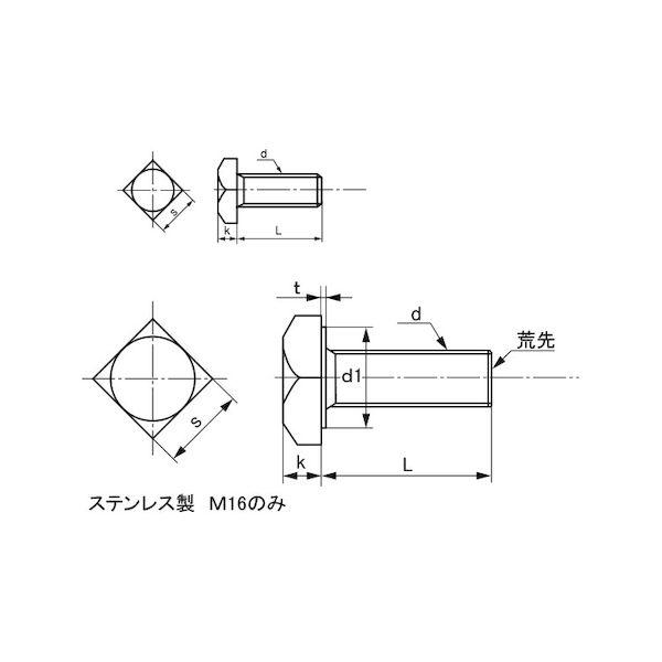【個人宅配送不可】【個数：50個】ＳＵＮＣＯ 4550418303348 【50個入】 直送 代引不可 ステン四角ボルト 全ネジJIS B1182 10X85_1