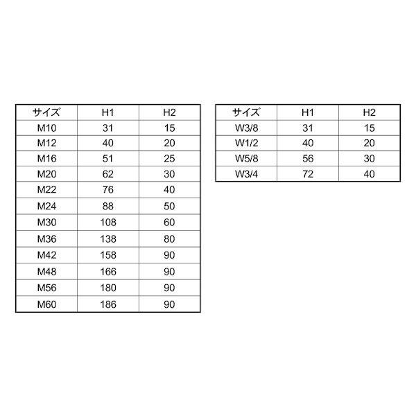 【個人宅配送不可】【個数：15個】ＳＵＮＣＯ 4550418386648 【15個入】 直送 代引不可 グレー ダブルナットカバー 内ネジ付 ROHS2対応 M20_2