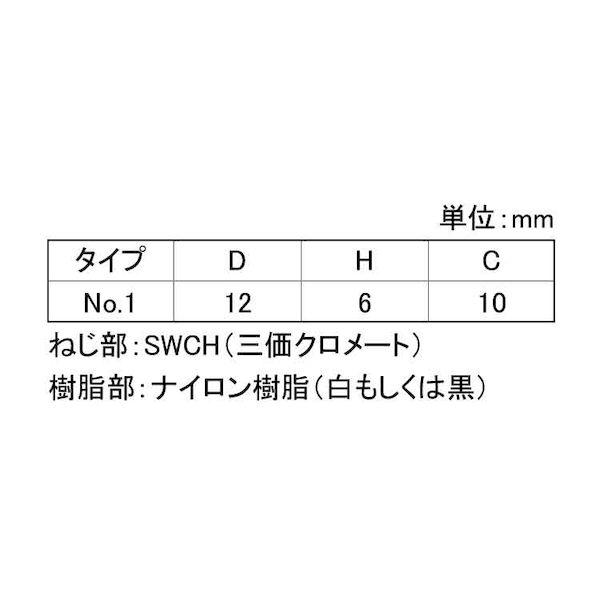 【個人宅配送不可】ＳＵＮＣＯ 4550418514904 【1000個入】 直送 代引不可 三価ホワイト ナイロン化粧ネジ 黒 NO1 十字穴タイプ 4 X 10_2