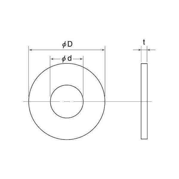 【個人宅配送不可】ＳＵＮＣＯ 4550418556935 【100個入】 直送 代引不可 絶縁ロスナW M10 10．5X20X1_1