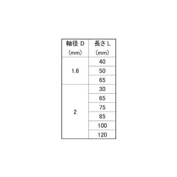 【個人宅配送不可】【個数：1000個】ＳＵＮＣＯ 4550418724228 【1000個入】 直送 代引不可 インサルピン IP 皿頭 2 X 100