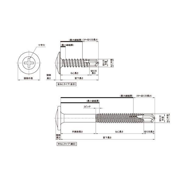 【個人宅配送不可】【個数：500個】ＳＵＮＣＯ 4550418878419 【500個入】 直送 代引不可 SG SUS410MBテクス シンW 6 X 25_1