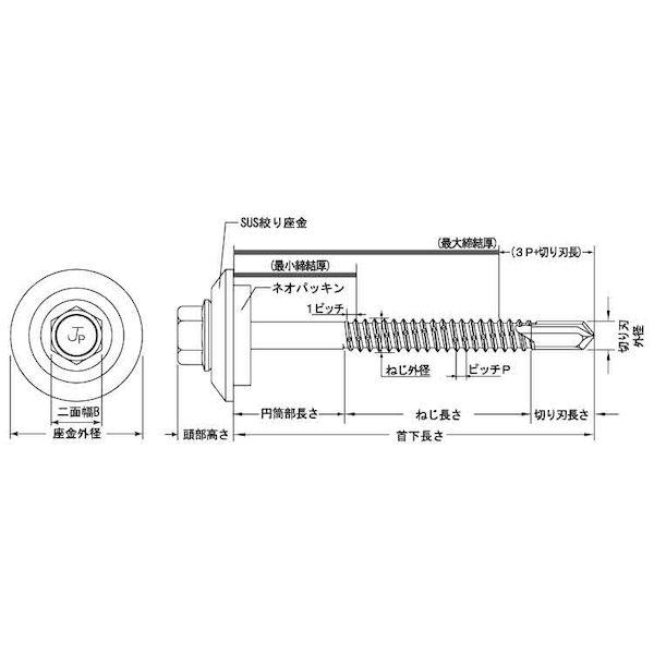 【個人宅配送不可】ＳＵＮＣＯ 4550418940017 【200個入】 直送 代引不可 3価ユニクロ カバーテック スコッツタイプ座金径25 6 X 70_1