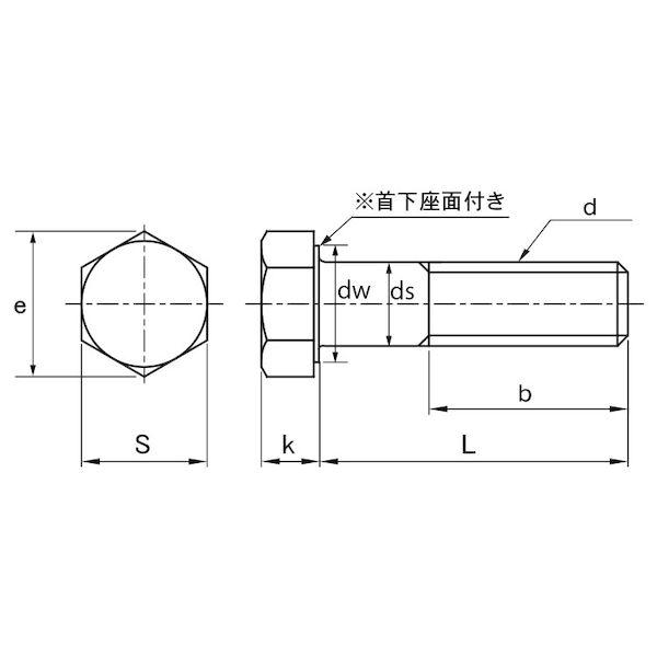 【個人宅配送不可】ＳＵＮＣＯ 4550418960992 【25個入】 直送 代引不可 A2−100 六角ボルト半ねじ 20X70_1
