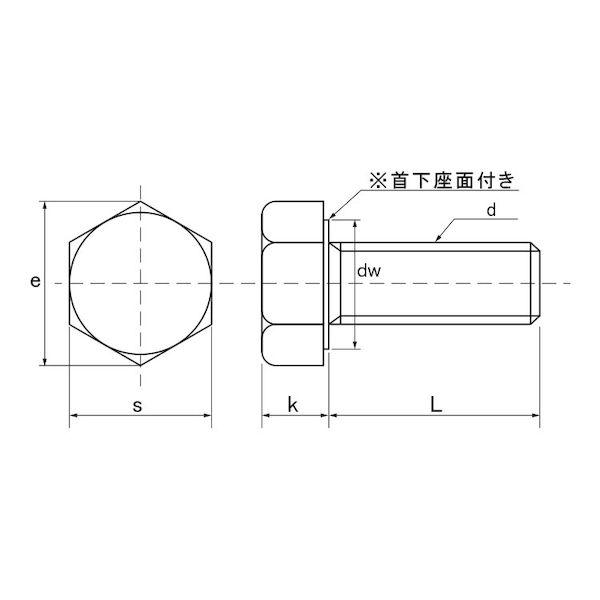 ＳＵＮＣＯ 4550418965232  直送 代引不可 A2−100 六角ボルト全ねじ 10X35 TOTO YKAP24-S(YKAP24S) ベビーシートYKA24用 取替え用クッション