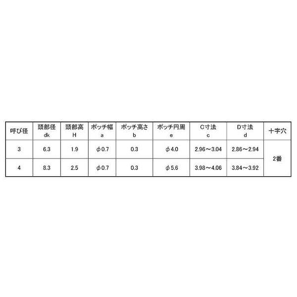 【個人宅配送不可】【個数：2500個】ＳＵＮＣＯ 4550445962822 【2500個入】 直送 代引不可 三価ホワイト Sタイプバインド 3点ポッチ付 4 X 6_2