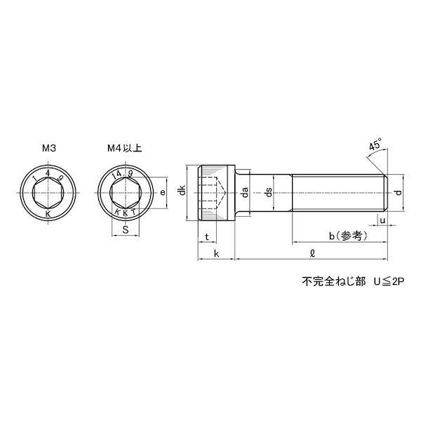 【個人宅配送不可】【個数：200個】ＳＵＮＣＯ 4550470320710 【200個入】 直送 代引不可 デルタP 14．9CAP 6 X 16_1