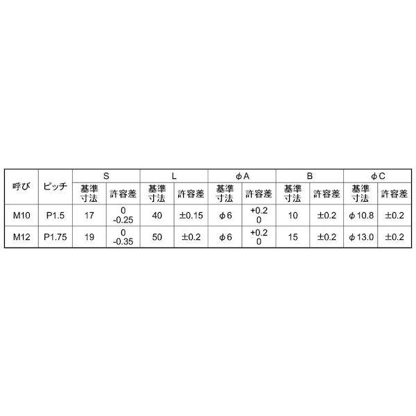【個人宅配送不可】【個数：70個】ＳＵＮＣＯ 4550470864566 【70個入】 直送 代引不可 SUS 横穴付高ナット ポンチ付き 10X17X40